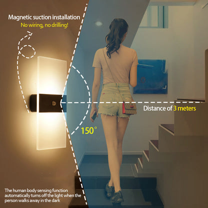 Indoor Sensing  Wall Lamp