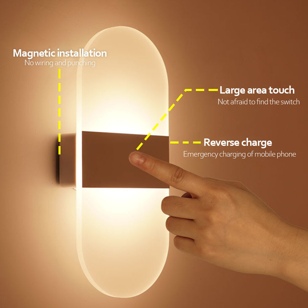 Indoor Sensing  Wall Lamp