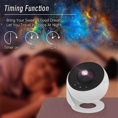 Night Light Galaxy Projector  360