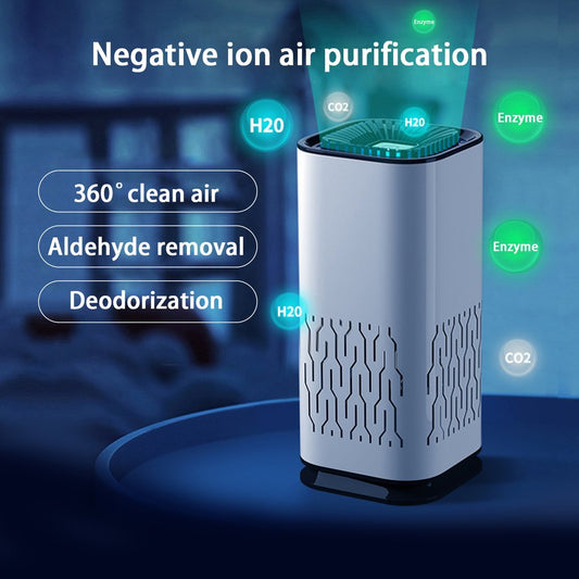 Car Air Purifier Portable Negative Ion Generator